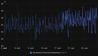 Screenshot 2026-06-28 at 13.25.08