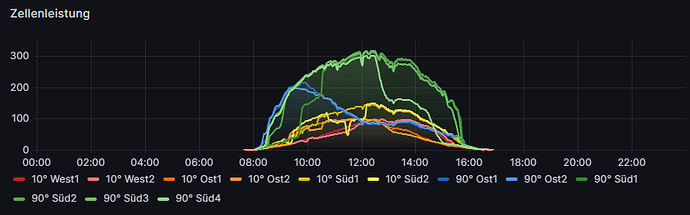 grafik.png