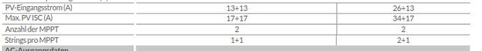 datenblatt_mppt.png