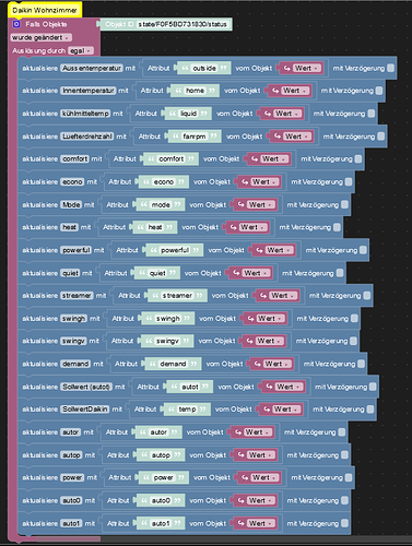 grafik