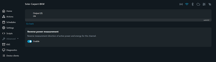 Shelly PM Mini Reverse