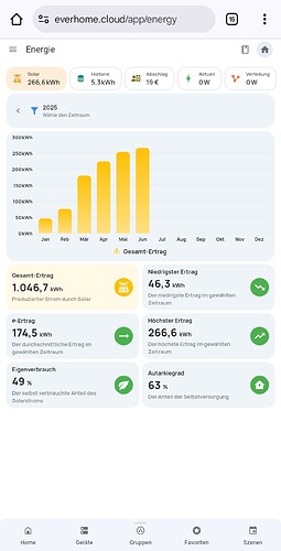 Screenshot_20250630_210230_Chrome