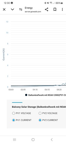 Screenshot_20250315_123047_Chrome