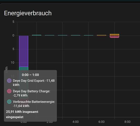 Energieverbrauch.jpg