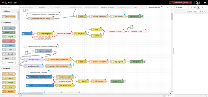 Screenshot 2025-08-13 at 09-50-36 Node-RED Nulleinspeisung