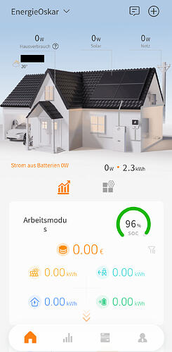 NeueAppOberfläche
