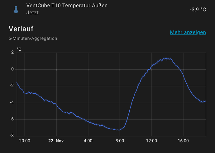 Screenshot 2025-11-22 at 18.58.38