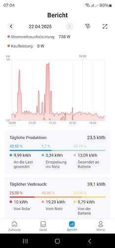 Screenshot_20250423_070406_SOLARMAN Smart
