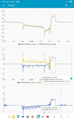 Screenshot_20260423_194714_Home Assistant