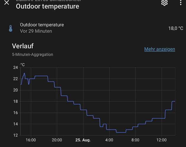Screenshot 2026-08-25 at 14.04.51