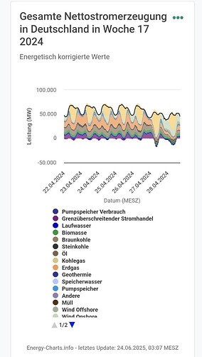 Screenshot_20250624-204949_Chromium_1
