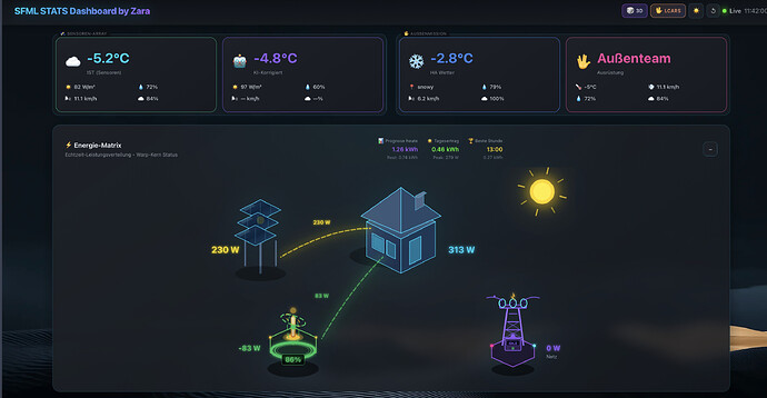Bildschirmfoto 2026-02-16 um 11.42.04
