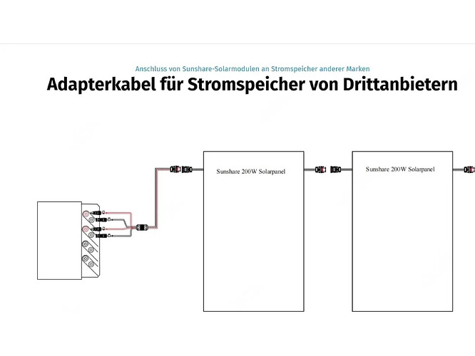 obi-adapter