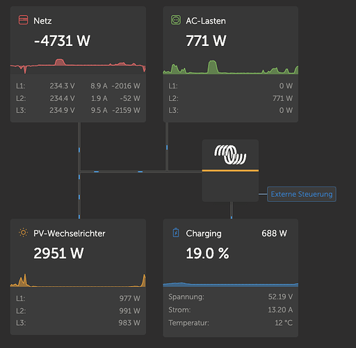 Bildschirm­foto 2022-12-22 um 12.01.55.png
