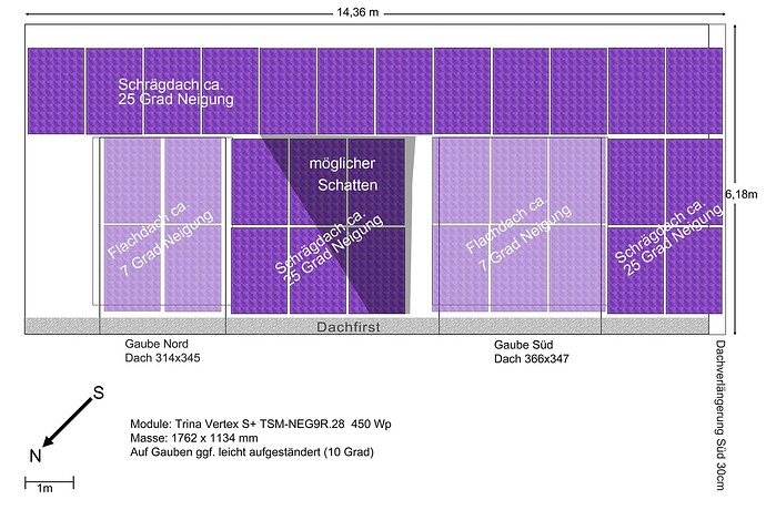 PV-Belegungsplan_Schatten_an