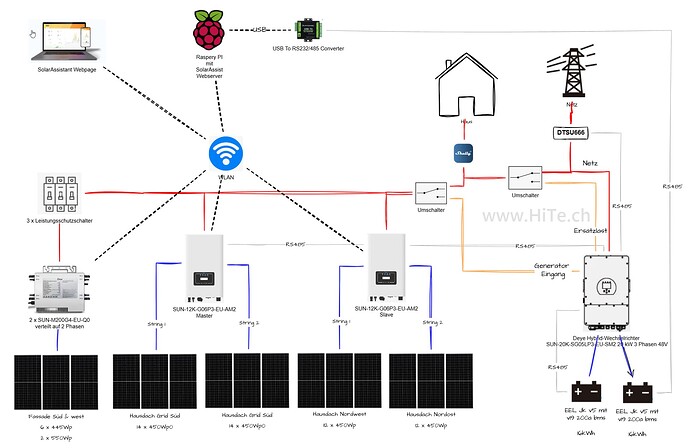 2025-10-19 22_10_36-C__Users_u11135_Pictures_GREENSHOT_2025-10-19 21_48_52-2025-10-19 21_42_19-Chat