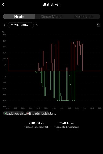 Screenshot_20250820_193532