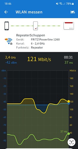 Screenshot_20241229_184657_FRITZ!App Wi-Fi