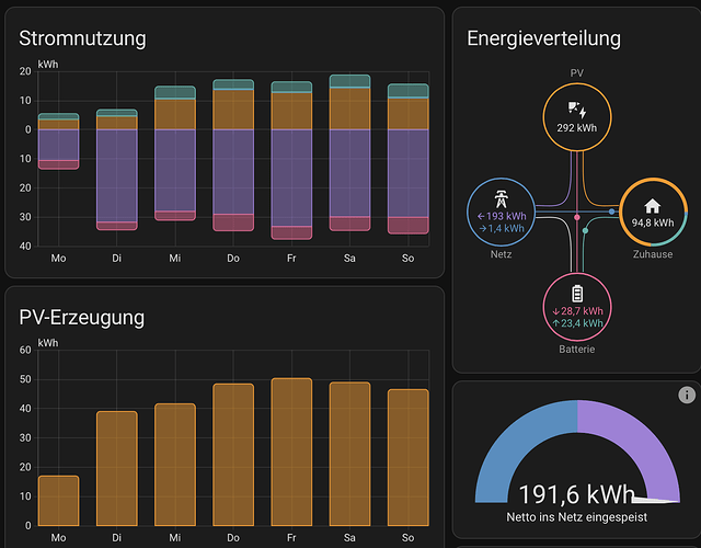Screenshot 2025-08-11 at 20.30.55