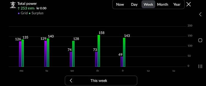 Screenshot_20240517_194530_Energy.jpg