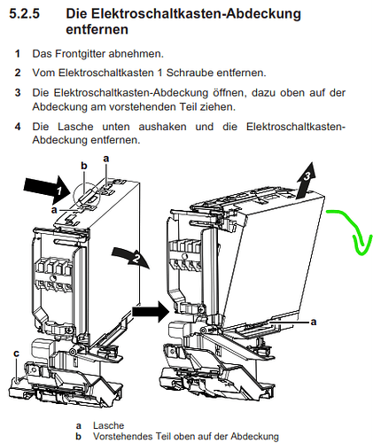 grafik