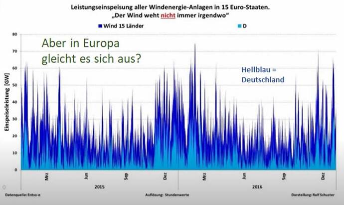 irgendwoistimmerwind1.jpg