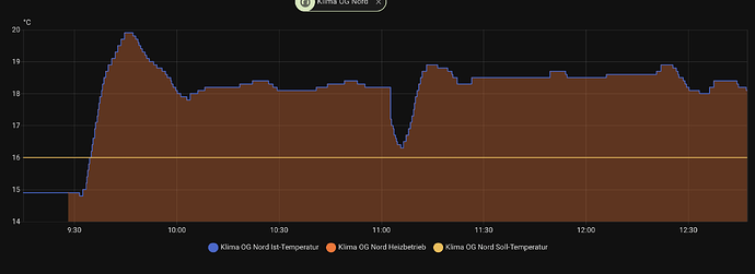 Screenshot 2025-11-19 at 12.47.19