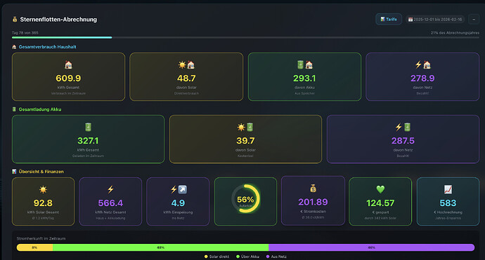 Bildschirmfoto 2026-02-16 um 11.54.29
