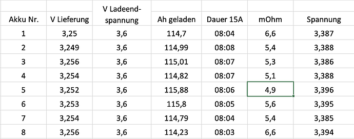 Bildschirmfoto 2023-03-28 um 10.08.52.png