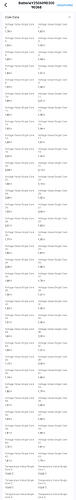 SOLARMAN Smart App - Core Data (3)