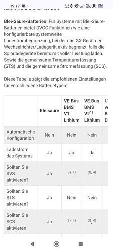Screenshot_2025-03-20-19-17-23-405_com.android.chrome