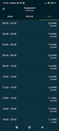 Screenshot_2023-12-17-21-23-37-241_com.daikineurope.online.controller.jpg