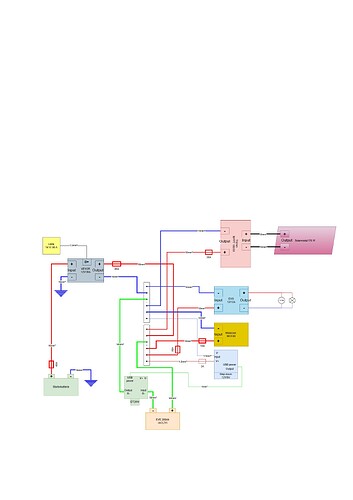 Energieversorgung_Gismo_Update-Overview