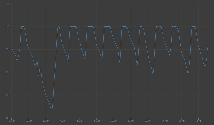 grafik.png