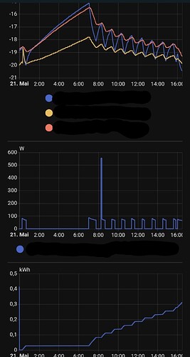Screenshot_20250521-163044_Home Assistant_1_1