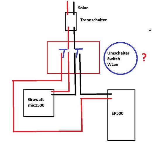 Umschalter EP500-Growatt.jpg