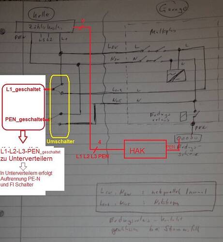 Multiplus_Keller_PEN_ed.jpg