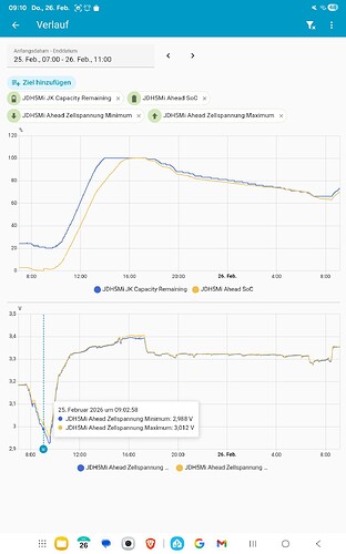 Screenshot_20260226_091031_Home Assistant