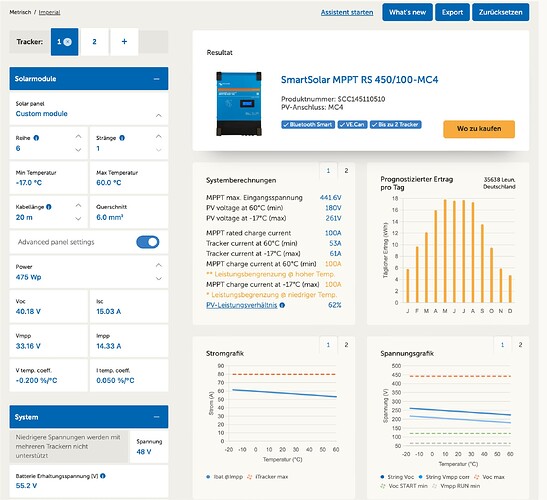 Victron MPPT 450:100 mit 12 Modulen 475W