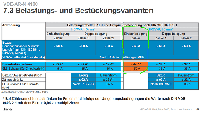 c7e4b792-20c7-49af-b33c-4475a58fc0bf-grafik