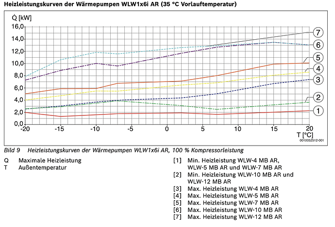 Bildschirmfoto 2026-04-01 um 22.24.01