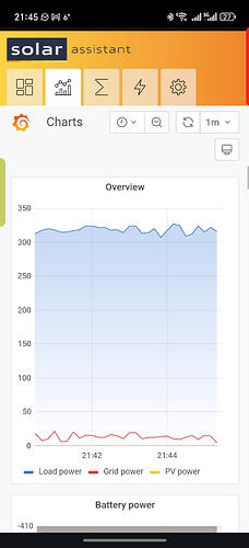 Screenshot_20260409_214538_com_android_chrome_SameTaskWebApkActivity