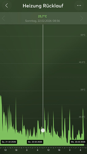 Bildschirmfoto 2026-02-23 um 08.05.50