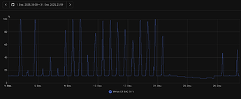 Screenshot 2026-09-26 at 09.55.49