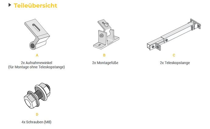 montageset
