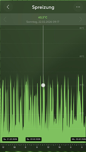 Bildschirmfoto 2026-02-23 um 08.06.20