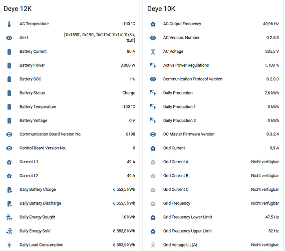 2024-11-23 14_39_03-Übersicht – Home Assistant – Mozilla Firefox