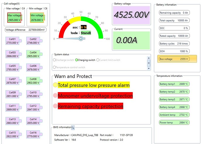 2025.10.16. BMS Fehler