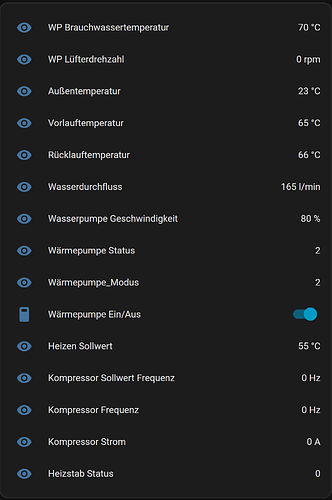 grafik