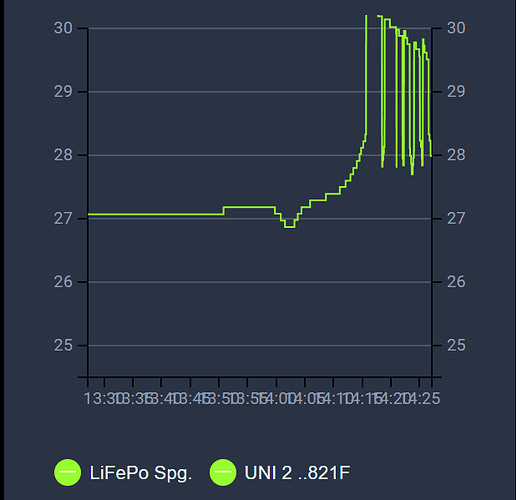 pendeln.PNG